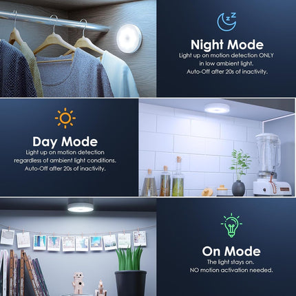 Rechargeable Motion Sensor Night Light (3 Pc)