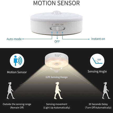Rechargeable Motion Sensor Night Light (3 Pc)