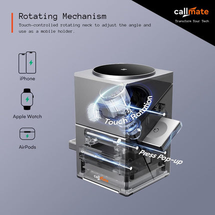 BotCharge 3 in 1 Robotic Wireless Charger Tower QI2