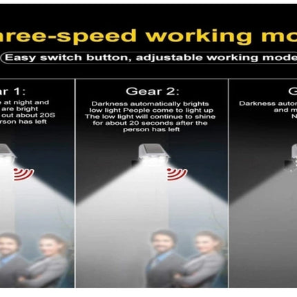 Remote Control Human Sensor Spotlight Garden lamp Solar Light Set