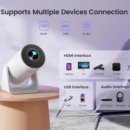 ANDROID 5G WIFI HOME PROJECTOR 4k